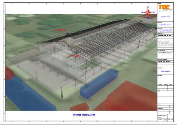 Design Solar PV Rooftop